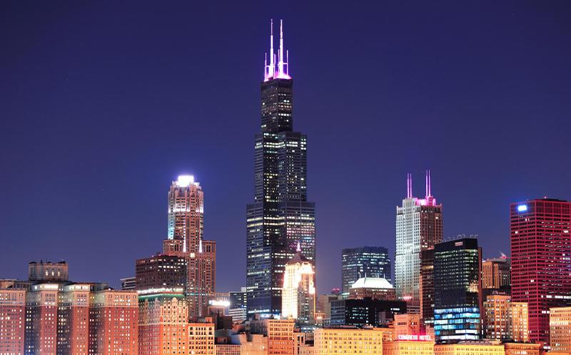 Dallas Style Trends 2025 and What They Reveal About 2026